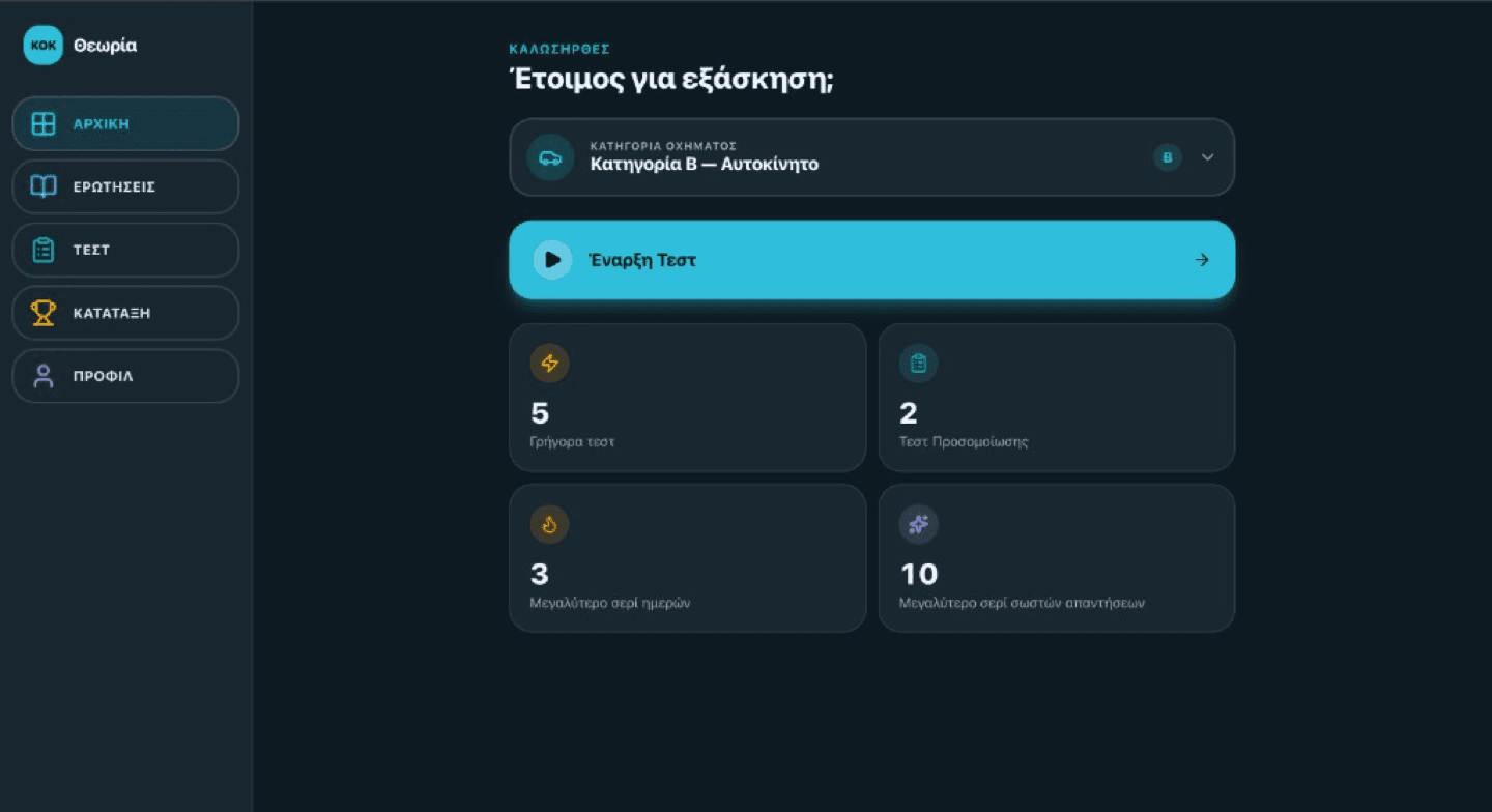ΚΟΚ Θεωρία